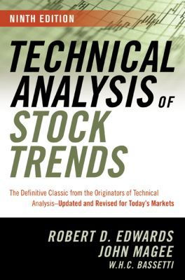 Cover art for Technical Analysis of Stock Trends