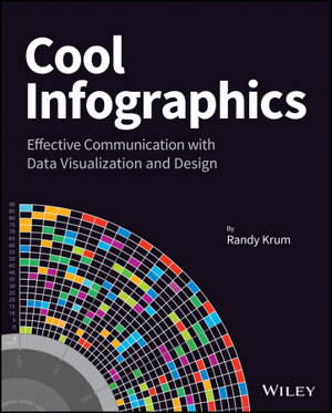 Cover art for Cool Infographics