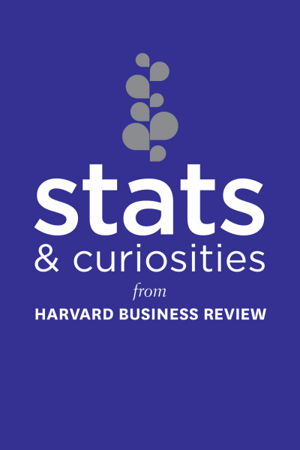 Cover art for Stats & Curiosities