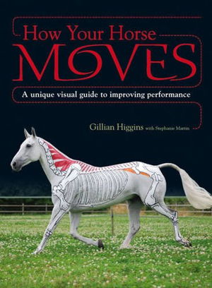 Cover art for How Your Horse Moves