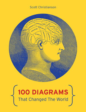 Cover art for 100 Diagrams That Changed the World