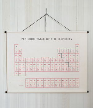Cover art for Periodic Table of the Elements Canvas Map