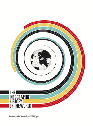 Cover art for The Infographic History of the World