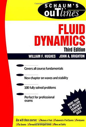 Cover art for Fluid Dynamics Schaum's Outline Series 3rd Edition