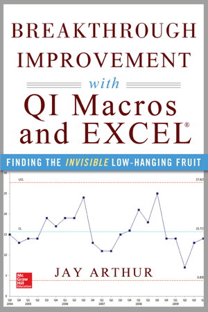Cover art for Breakthrough Improvement with QI Macros and Excel: Finding the Invisible Low-Hanging Fruit