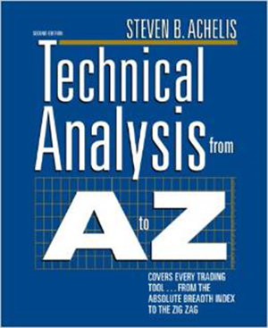 Cover art for Technical Analysis from A to Z