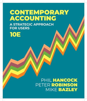 Cover art for Contemporary Accounting