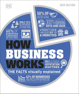 Cover art for How Business Works