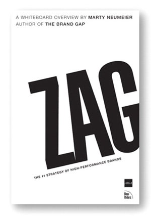 Cover art for ZAG