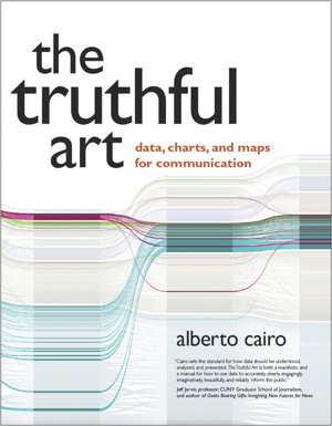 Cover art for The Truthful Art