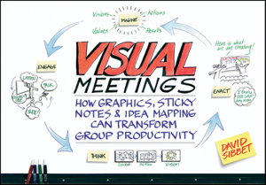 Cover art for Visual Meetings