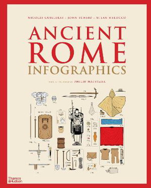 Cover art for Ancient Rome: Infographics