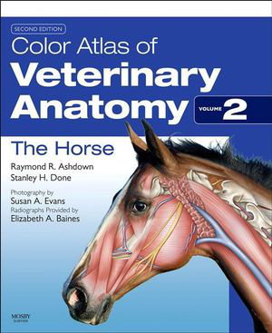 Cover art for Color Atlas of Veterinary Anatomy, Volume 2, The Horse