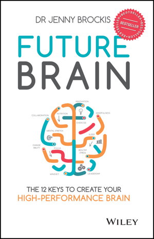 Cover art for Future Brain