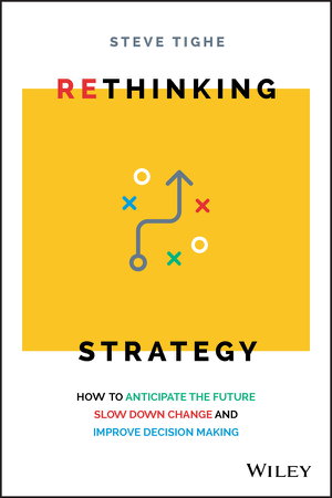 Cover art for Rethinking Strategy