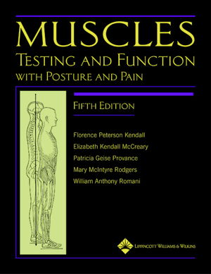 Cover art for Muscles