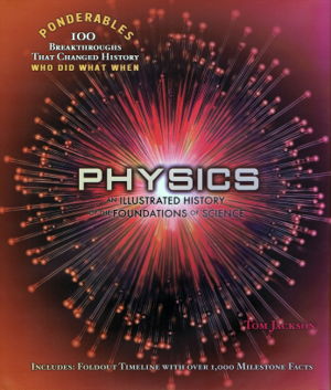 Cover art for Ponderables Physics