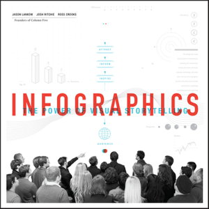 Cover art for Infographics