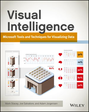 Cover art for Visual Intelligence
