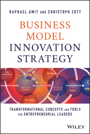 Cover art for Business Model Innovation Strategy