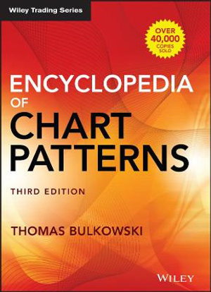 Cover art for Encyclopedia of Chart Patterns