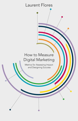Cover art for How to Measure Digital Marketing
