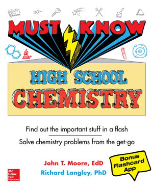 Cover art for Must Know High School Chemistry