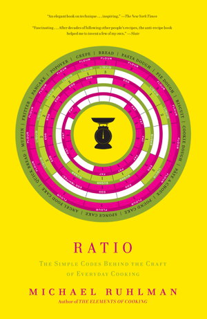 Cover art for Ratio