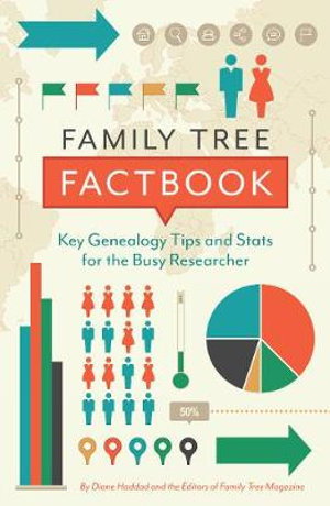 Cover art for Family Tree Factbook