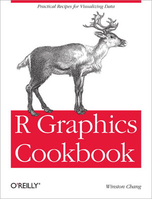 Cover art for R Graphics Cookbook