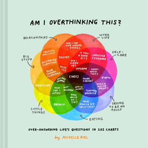 Cover art for Am I Overthinking This?