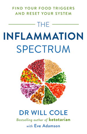 Cover art for Inflammation Spectrum