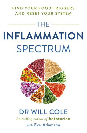 Cover art for The Inflammation Spectrum