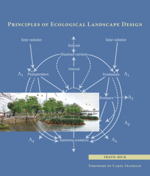Cover art for Principles of Ecological Landscape Design