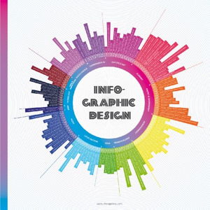 Cover art for Infographic Design