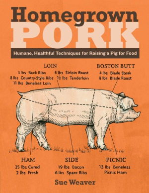 Cover art for Homegrown pork