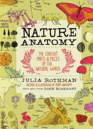 Cover art for Nature Anatomy