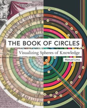 Cover art for The Book of Circles