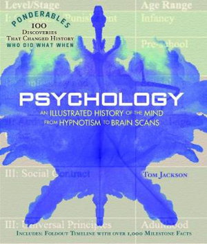 Cover art for Ponderables, Psychology