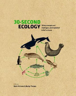 Cover art for 30-Second Ecology