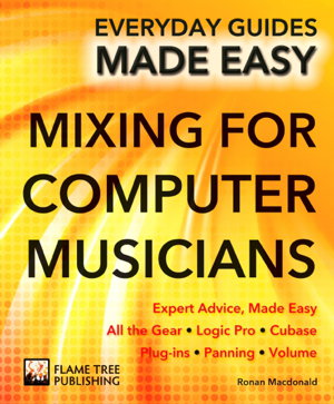 Cover art for Mixing for Computer Musicians
