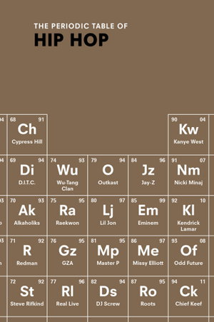 Cover art for Periodic Table of HIP HOP