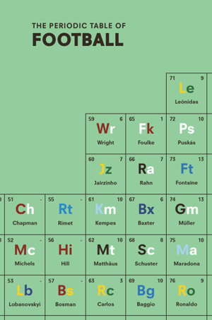 Cover art for Periodic Table of FOOTBALL