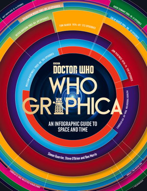 Cover art for Whographica