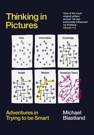 Cover art for Thinking in Pictures