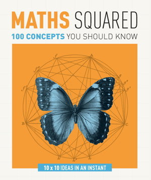 Cover art for Maths Squared 100 concepts you should know