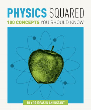 Cover art for Physics Squared