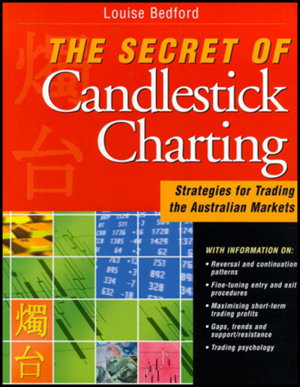 Cover art for The Secret of Candlestick Charting