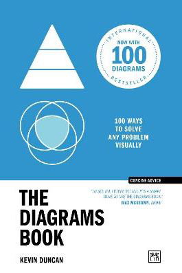 Cover art for The Diagrams Book 10th Anniversary Edition