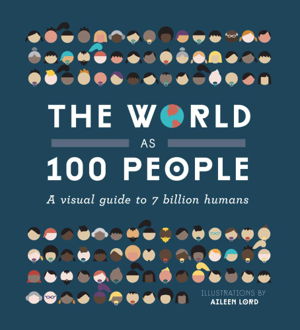 Cover art for World as 100 People